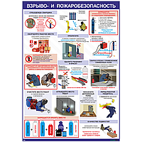 Плакат Взрыво- и пожаробезопасность при сварочных работах