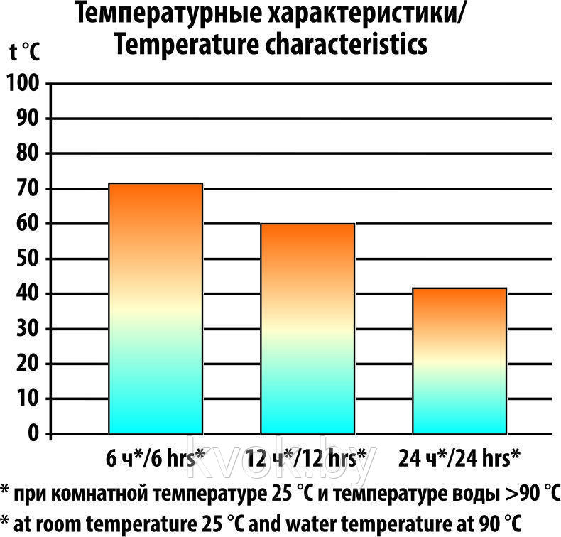 Термос СЛЕДОПЫТ 0.5 л с двойной крышкой PF-TM-04 - фото 3 - id-p104248620