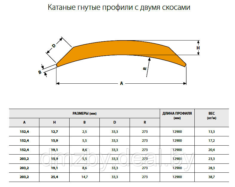 Нож для грейдера - фото 2 - id-p108078926