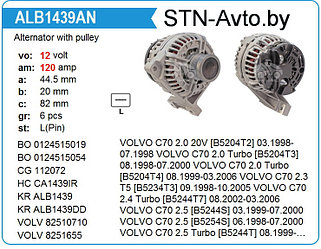 Генератор cо шкивом ALB1439AN Volvo