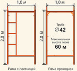 Леса строительные рамные ЛРСП-300 (1 секция), фото 2