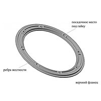 Фланец для отверстия под лунку ЛОТОС 200 без бортика