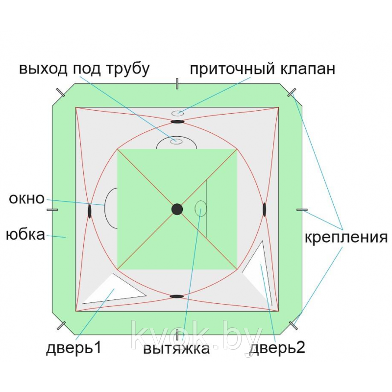 Зимняя палатка ЛОТОС КУБ 3 Классик Термо (2,10x2,10x1,80 м) - фото 5 - id-p108378748