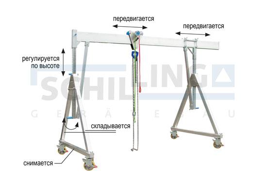 Кран козловой алюминиевый, мобильный с грузом, грузоподъемность 1000 кг и 1500 кг - фото 1 - id-p108379382