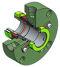 Торцовые уплотнения GI 110.S.02.С8ВКС.2