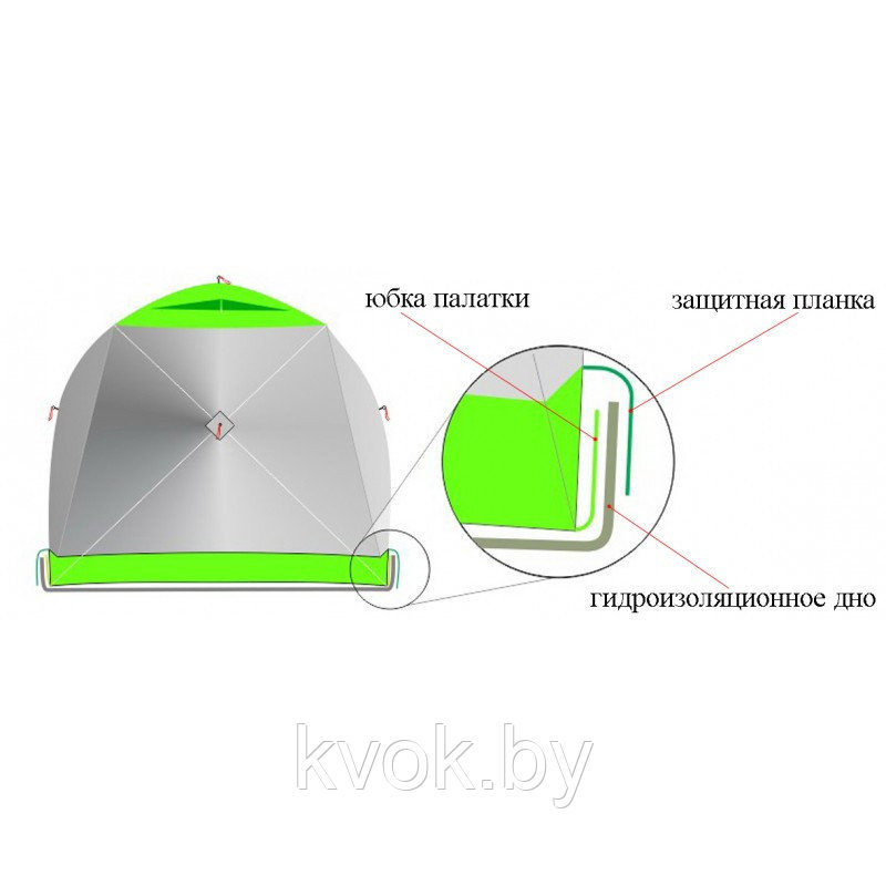 Зимняя палатка ЛОТОС КУБ 4 Компакт Термо (2,60x2,10x1,88 м) - фото 8 - id-p108436251
