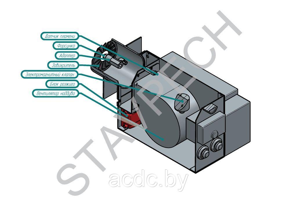 Горелка на отработке ГНОМ АГМ 10-35 кВт - фото 5 - id-p108444073