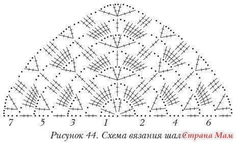 Шаль крючком теплая вязаная ручной работы 200 * 95 см. - фото 5 - id-p91143813