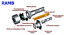 Светодиодные лампы в головной свет HB4,HB3 RAM-8 Pro, фото 3