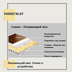 Что такое «Плавающий пол»?