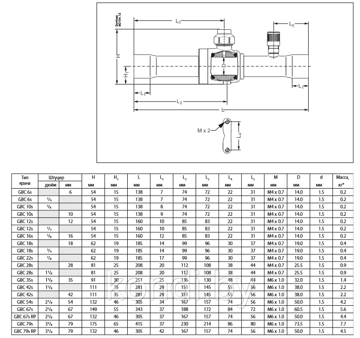 Вентиль шаровой Danfoss GBC 10S (3/8") - фото 3 - id-p108541409