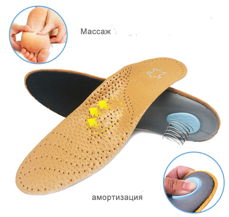 Ортопедические каркасные стельки-супинатор для закрытой обуви ( Натуральная кожа ) M