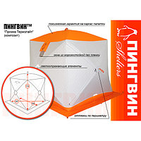 Зимняя палатка Пингвин Призма Термолайт (композит)