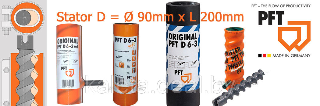 Штукатурная станция PFT RITMO XL FC-230/400 - фото 3 - id-p24221407