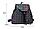 Светящийся неоновый рюкзак-сумка  Хамелеон. Светоотражающий рюкзак (р.L), фото 9