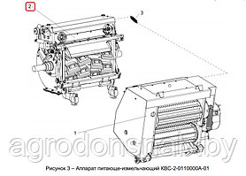 Аппарат измельчающий КВС-2-0115000Б-01