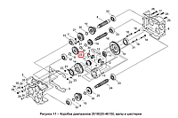 Шестерня ведущая 3518020-46484