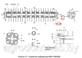 Эксцентрик подборщика в сборе правый КВС-4-3903140А