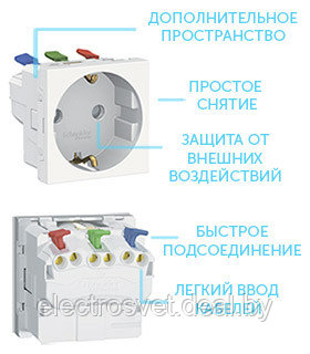 Розетка с заземляющим контактом Schneider Electric Unica New NU503618 (16 А, белая) - фото 2 - id-p109176415