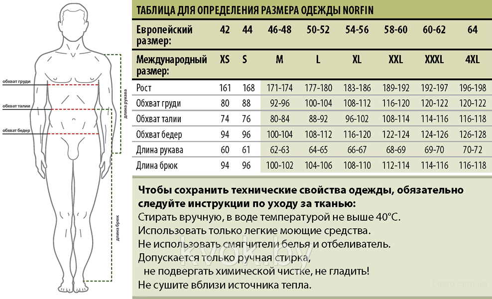 Термобельё Norfin COTTON LINE - фото 3 - id-p109234327