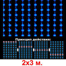 LED-световой занавес «Водопад», без основного кабеля, синий, 2х3 м
