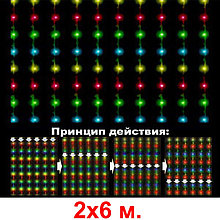 LED-световой занавес «Водопад», с основным кабелем, разноцветный, 2х6м