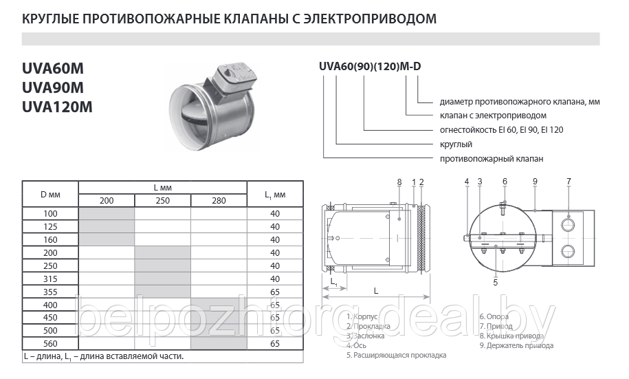 Противопожарный клапан UVA-90M 100 с электроприводом Belimo - фото 2 - id-p6222822