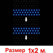 LED сетка «Водопад» 1*2м, 240 светодиодов