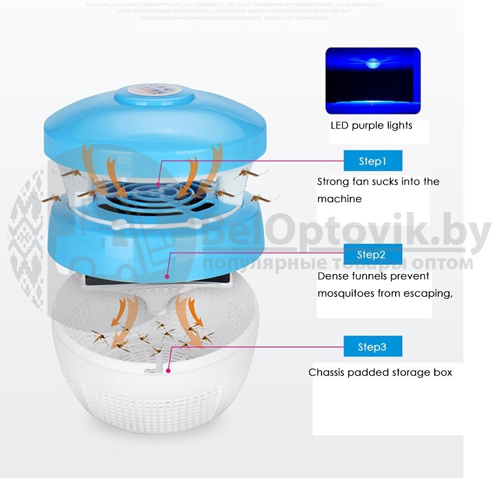 Москитная лампа от комаров со встроенным вентилятором / фотокатализом USB, розовая - фото 4 - id-p109389466