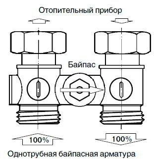 Стальной радиатор BUDERUS Logatrend VK-profil тип 33 300х800 нижнее подключение - фото 4 - id-p109376750