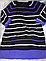 Женская одежда секонд хенд Люкс Весна-Лето, фото 2