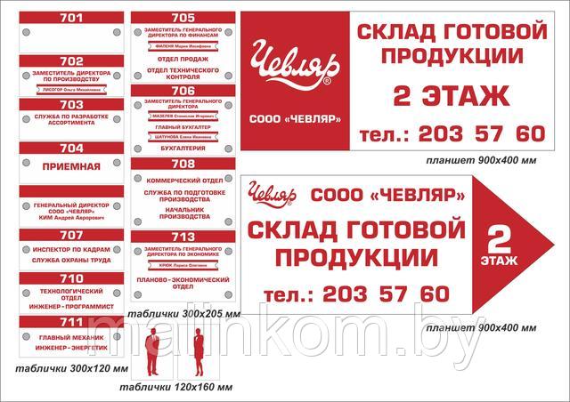 указатель и таблички таблички и указатели