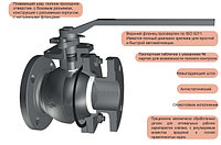 Кран шаровый COMEVAL серий BF и B8