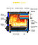 Отопительный котел Везувий Эльбрус 14 с плитой, фото 3
