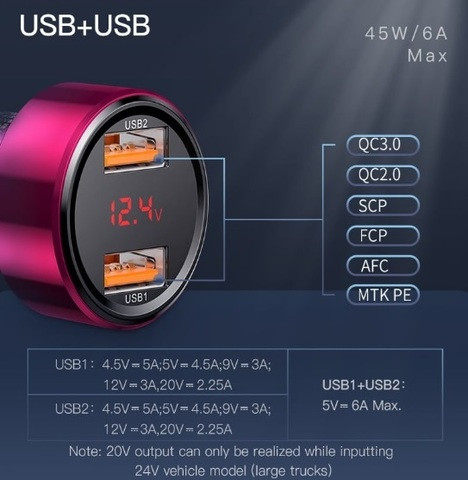 Автомобильное зарядное устройство Baseus BS-C20C PPS Quick Charging Car Charger 45W Max black - фото 4 - id-p109815409
