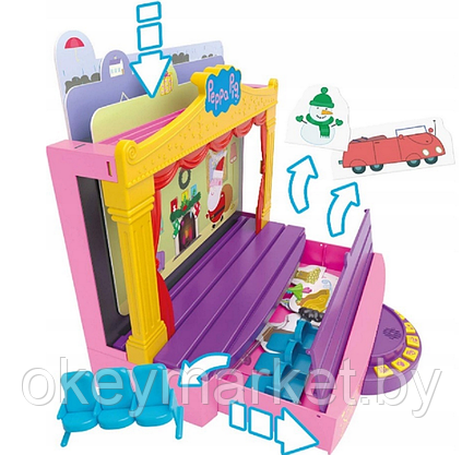 Игровой набор Театральная Сцена со звуком Peppa Pig, фото 2