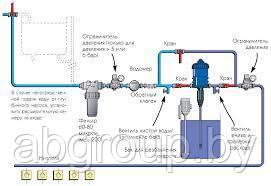 Медикатор Dosatron D25RE5VF - фото 3 - id-p110120485