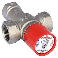 Термостатический смесительный клапан Giacomini R156