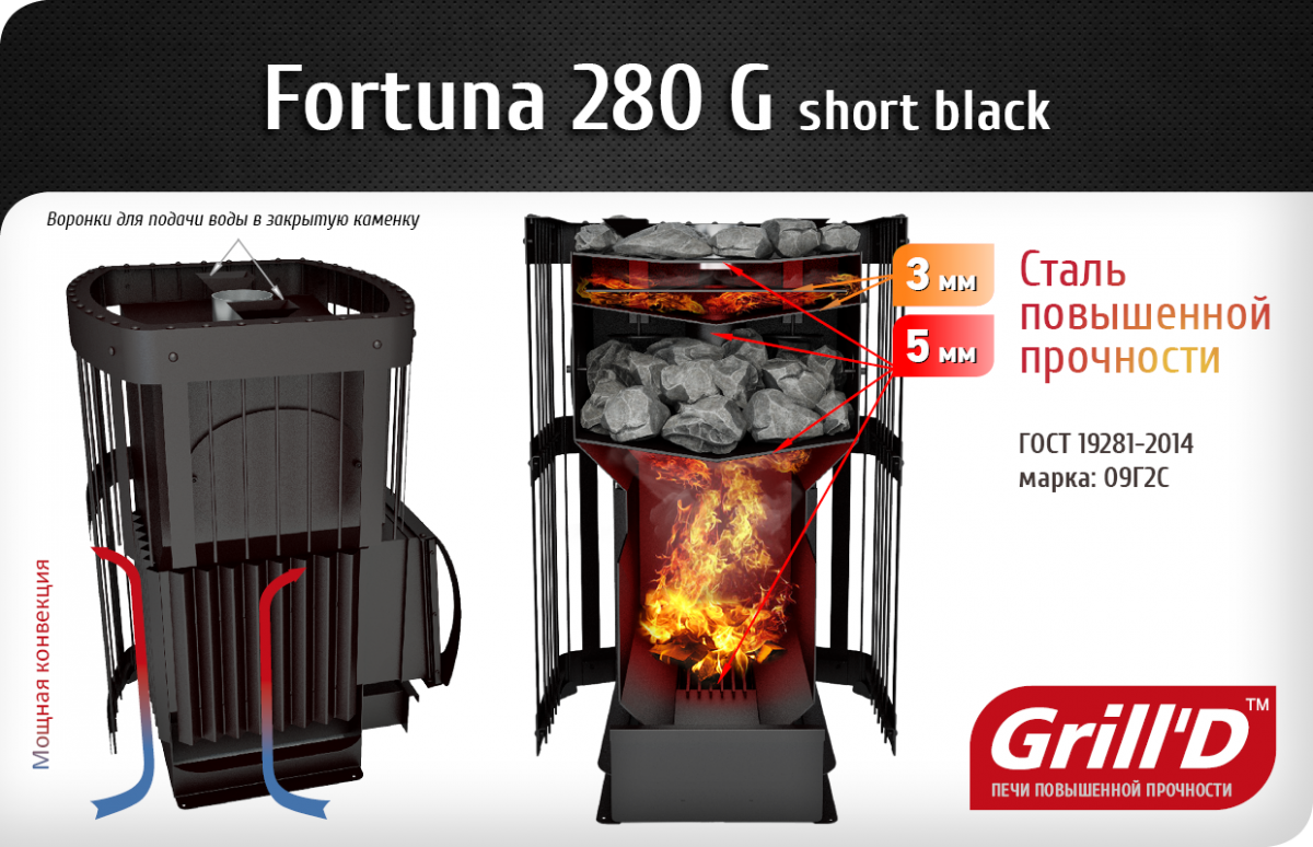 Банная печь Grill'D Fortuna 280G short black - фото 2 - id-p110116070