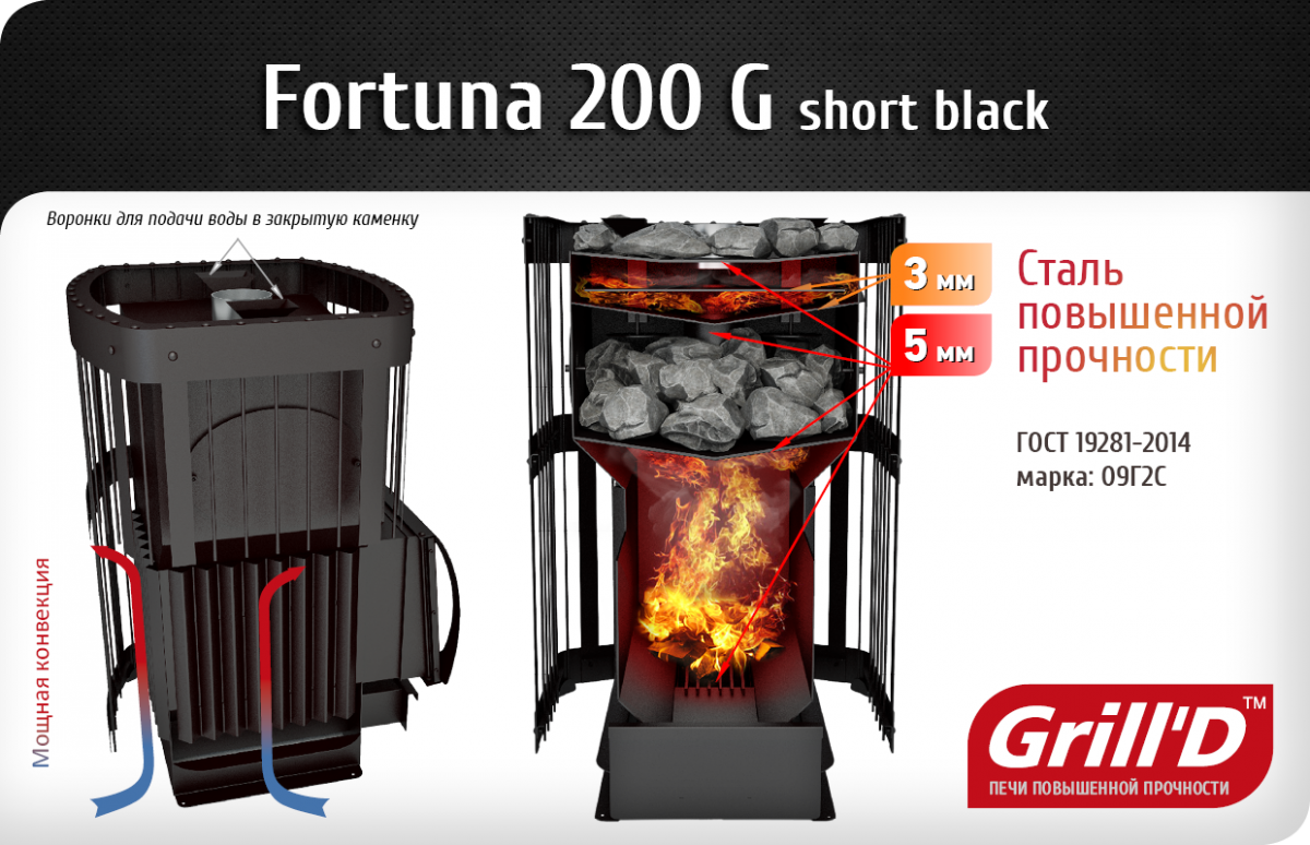 Банная печь Grill'D Fortuna 200G short black - фото 2 - id-p110116074
