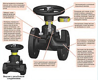 Мембранные клапаны DIAVAL