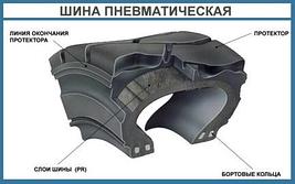 Пневматические шины для складских вилочных погрузчиков