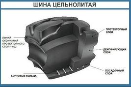 Цельнолитые шины для складских вилочных погрузчиков