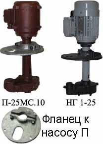 Насосы станочные для перекачивания СОЖ (НГ1-25, НГ1-32, НГ2-50, П125-МС.10, П200-МС.10) - фото 1 - id-p110264703