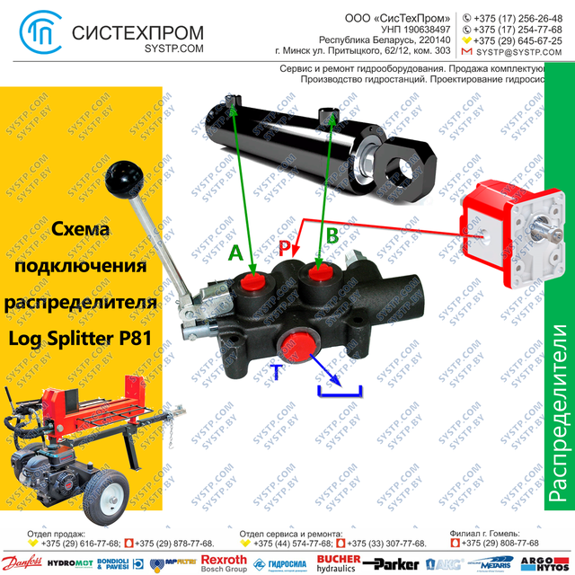 гидросхема подключения гидрораспределителя P81 дровокола