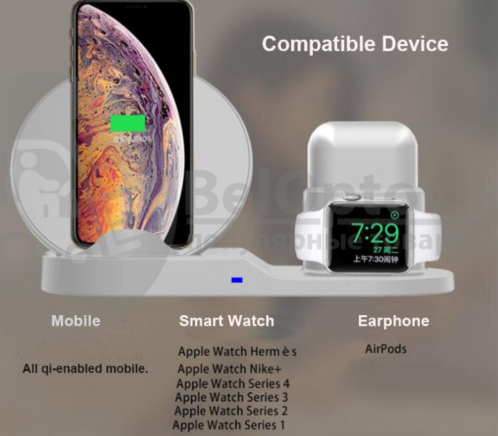 Беспроводное зарядное устройство FastCharge 3in1 Airрods iРhone Aррle Watch Белое - фото 3 - id-p110370094