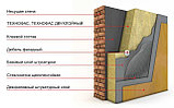 Утеплитель для фасада ТЕХНОФАС ЭФФЕКТ-135 кг/м3-1200х600х50 мм Каменная вата, фото 6