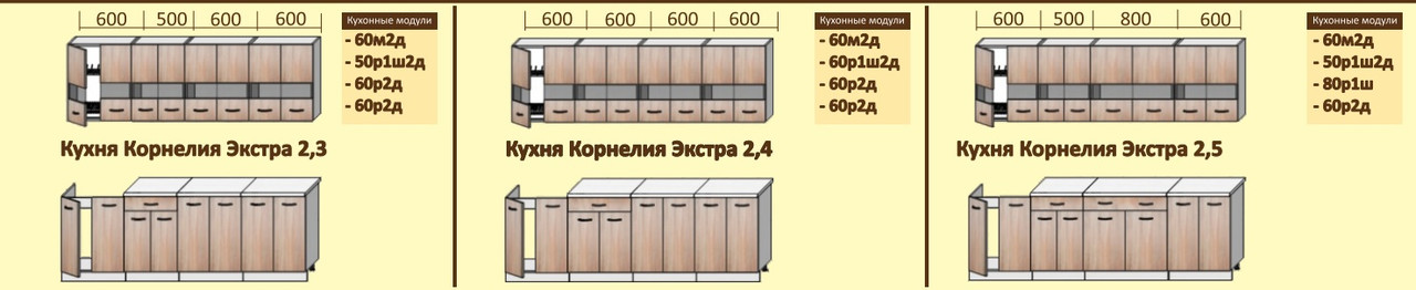 Кухня Корнелия Экстра 1,6 м фабрика Кортекс-Мебель с вариантами компановки - фото 7 - id-p67578348