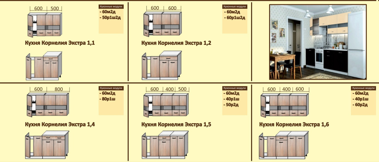 Кухня Корнелия Экстра 1,6 м фабрика Кортекс-Мебель с вариантами компановки - фото 8 - id-p67578348