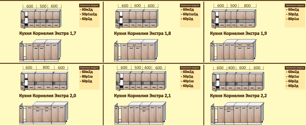 Кухня Корнелия Экстра 1,6 м фабрика Кортекс-Мебель с вариантами компановки - фото 9 - id-p67578348